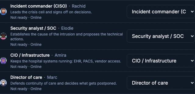 Players assigned to incident command, security analysis, infrastructure and care in the session lobby.